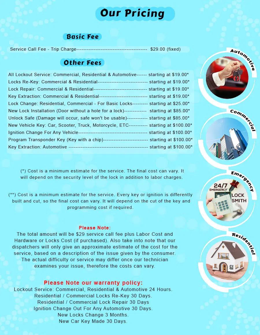 Keystone Locksmith Shop New York, NY 212-659-0028